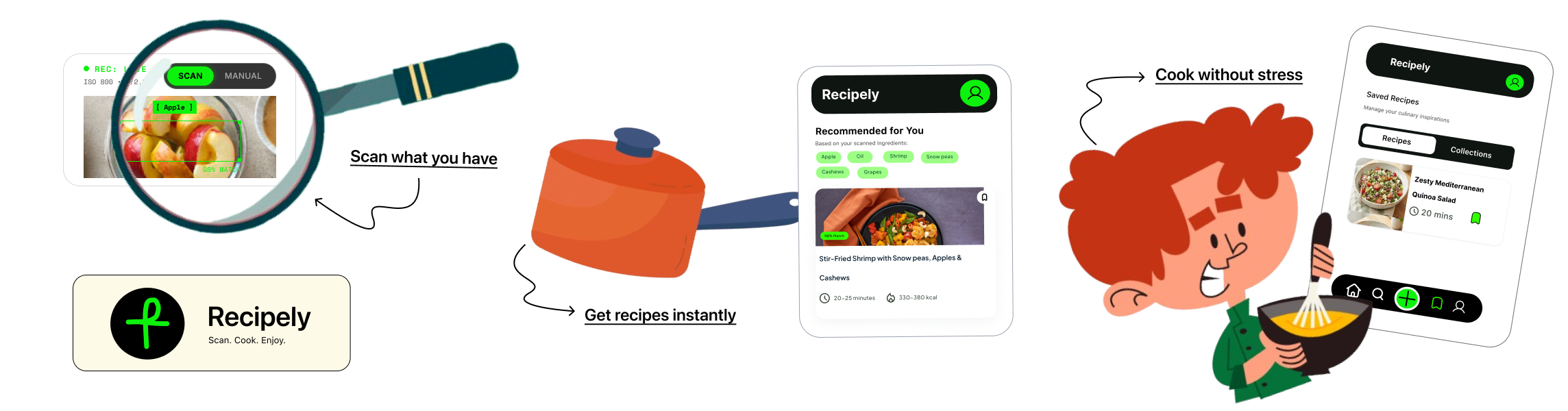 Recipely Mockups