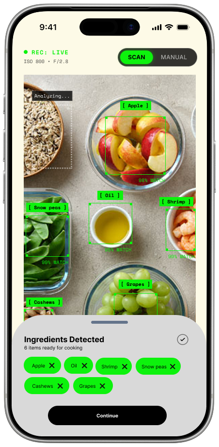 Recipely app workflow screen preview